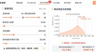 普發一萬放哪？新版計算機揭密資金壽命