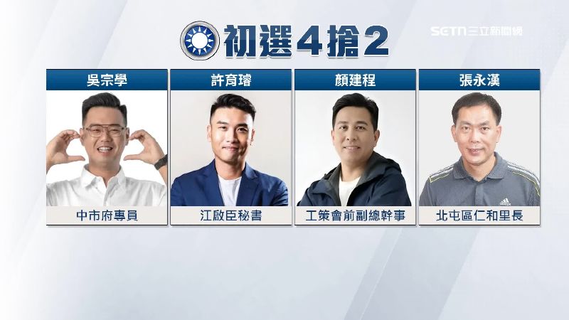 藍營也有多名戰將，爭取北屯議員提名