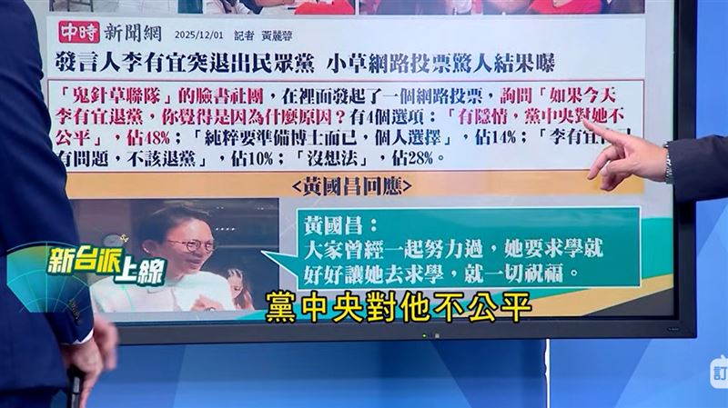 「鬼針草」網路民調，48%的小草認為有隱情，民眾黨中央對李有宜不公。（圖／新台派上線）