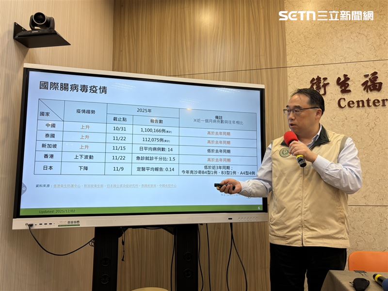 郭宏偉表示，腸病毒國際疫情部分，中國、泰國、新加坡也升溫中。（圖／記者簡浩正攝影）