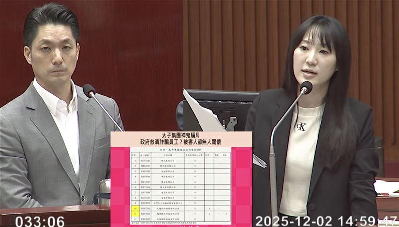 扯！北市議員爆太子集團員工申請失業補助