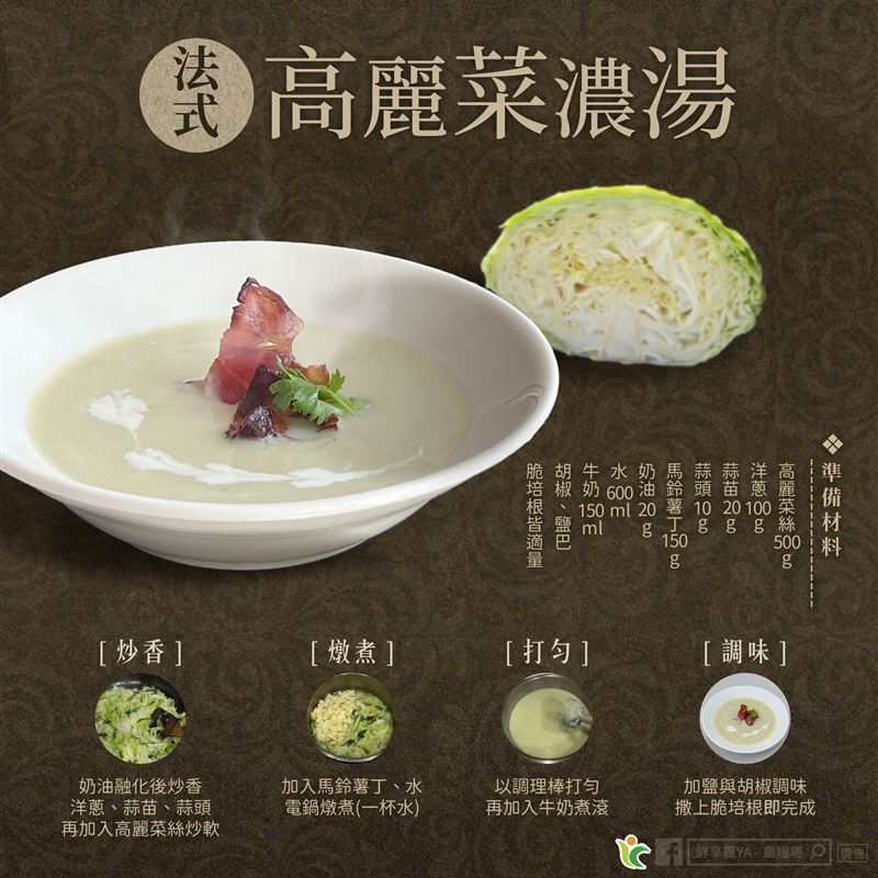 高麗菜創新吃法？農糧署特別在臉書「鮮享農YA &ndash; 農糧署」公開法式高麗菜濃湯食譜，（圖／桃園電子報提供）