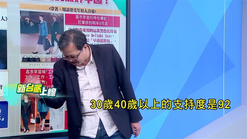 高市早苗不畏中國打壓，民調不降反升，年輕人支持率高達92%。（圖／新台派上線）