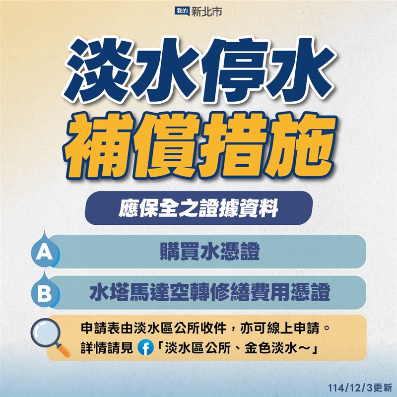 淡水停水補償措施出爐。（圖／新北市府提供）