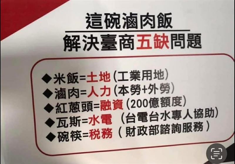 2019年12月2日，謝金河與經濟部長沈榮津共吃滷肉飯，用米、滷肉與紅蔥頭比喻土地、人力與融資，成功推動台商回台政策。當年飽受質疑的「三大方案」，如今創造逾2.5兆投資、16萬就業，被視為台灣經濟命運的轉折點。 （圖／翻攝自謝金河臉書）