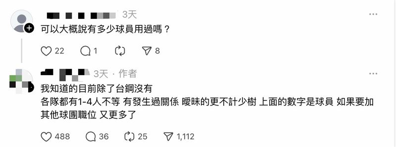 爆料者吐露「各隊都有1到4人不等有發生過關係」，真實身分引發好奇。（圖／翻攝自Threads）