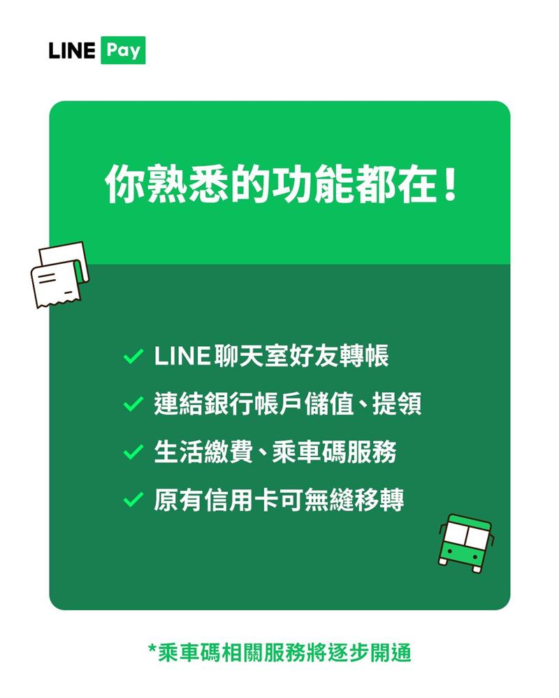 LINE Pay Money於12月3日15時00分正式上線。（圖／翻攝自LINE Pay臉書）