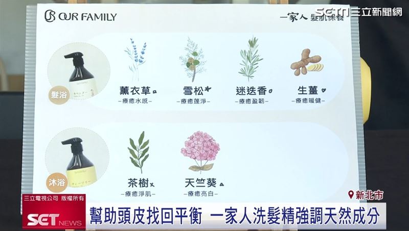 系列產品以天然成分為主，包括乳酸菌發酵液、漿果複合精粹、天然起泡劑與多款精油香調。（圖／擷自三立新聞網YT）