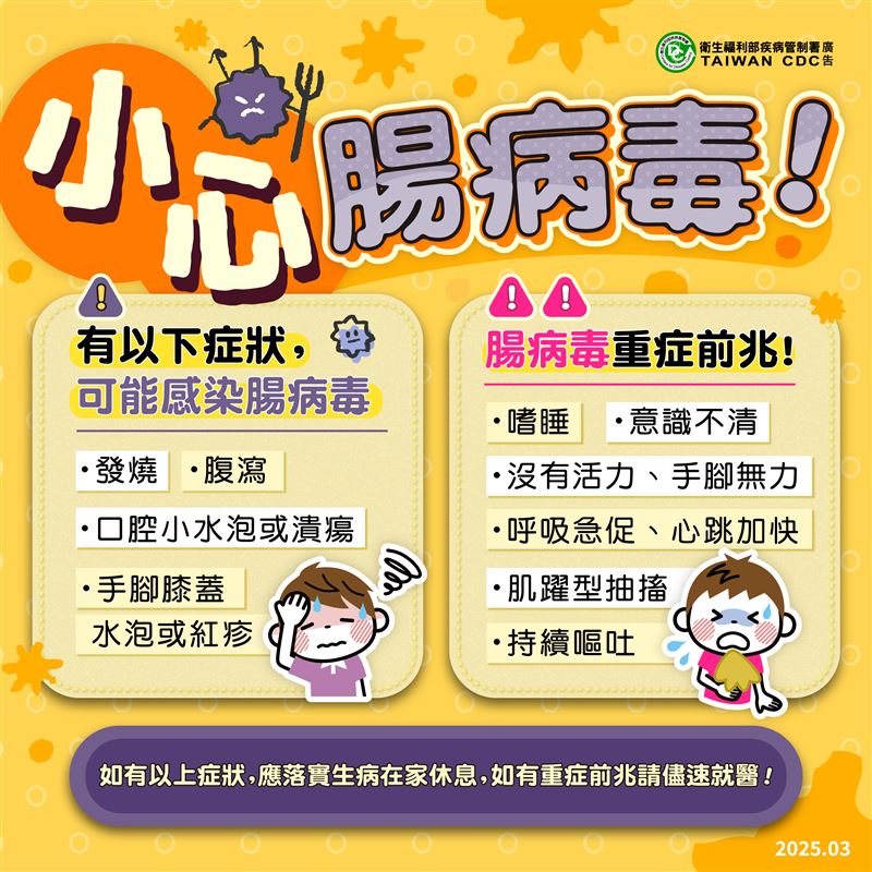 腸病毒型別多元且傳染力極高，1名感染者平均可傳染1.37人。（圖／桃園電子報提供）