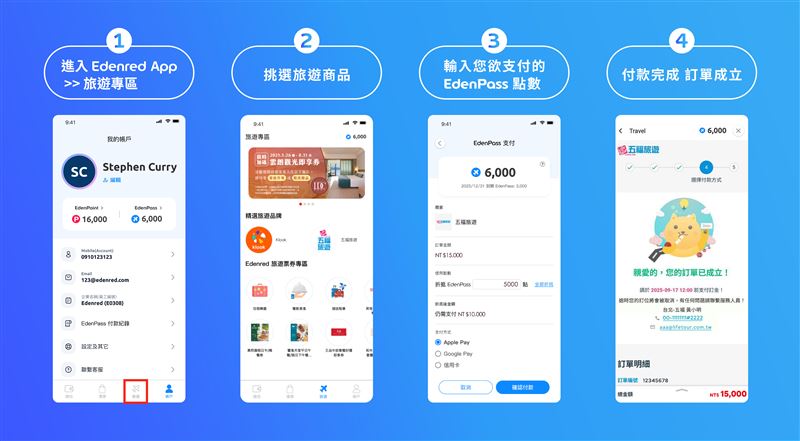 Edenred打造全新的員工福利解決EdenPass，讓旅遊補助管理更省力、員工體驗更便利。（圖／品牌業者提供）