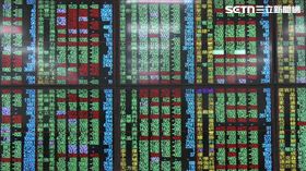 台股、股市 示意圖／資料照