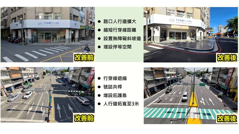 改善重點標示圖（含庇護島、共桿設置、退縮行穿線）這不是工程成就，而是「社會共識如何落實在空間中」的具體例子。（圖／內政部國土管理署提供）