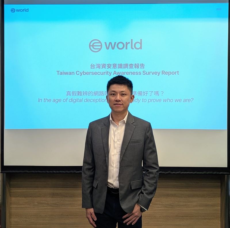 面對AI假帳號與深偽技術威脅，近七成五台灣民眾坦言無法分辨網路上的真實身份，96%認為驗證真人是網路安全關鍵。Tools for Humanity推World ID解方，協助企業提升信任、過濾機器人，同時兼顧用戶隱私。（圖／World提供）