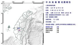 嘉義地區發生規模3.3地震。（圖／翻攝自中央氣象署）