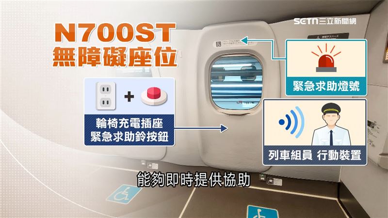 未來台灣的N700ST會將插座移到窗戶下方，方便身心障礙者充電，相同位置也有緊急求助鈴按鈕