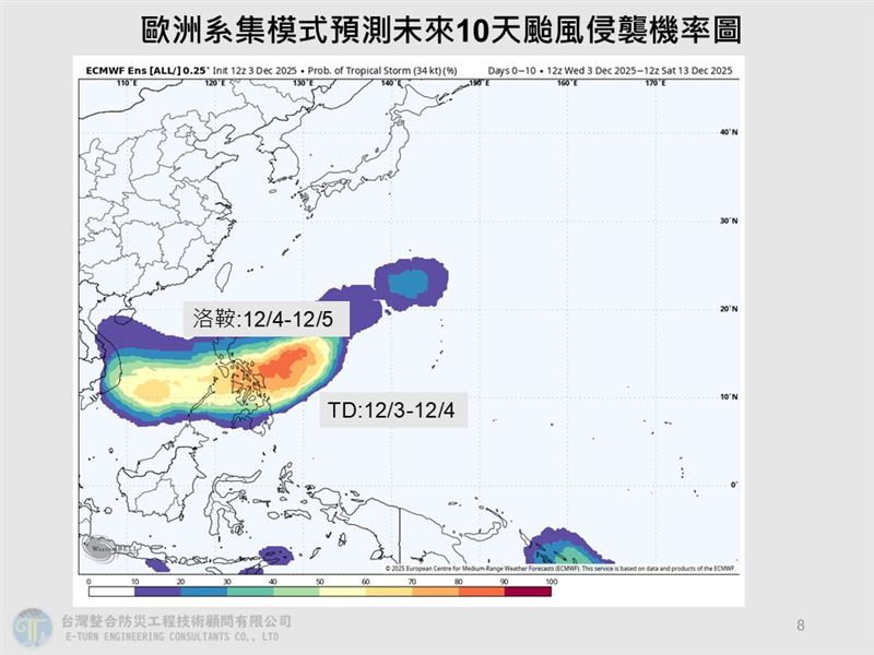 賈新興預估，今明2天洛鞍颱風有機會生成。（圖／翻攝自賈新興臉書）