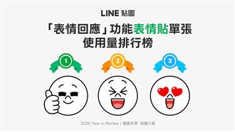 LINE貼圖2025年度榜　最愛用表情回「讚」