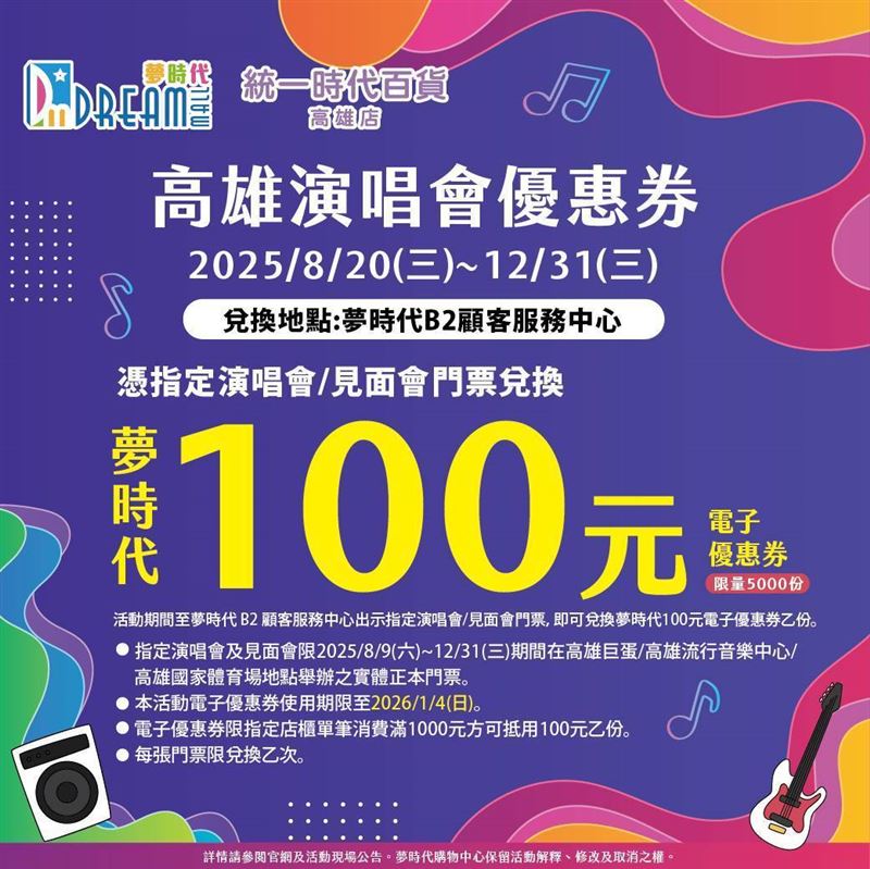 AAA頒獎週末登場！高市府續推商圈夜市券