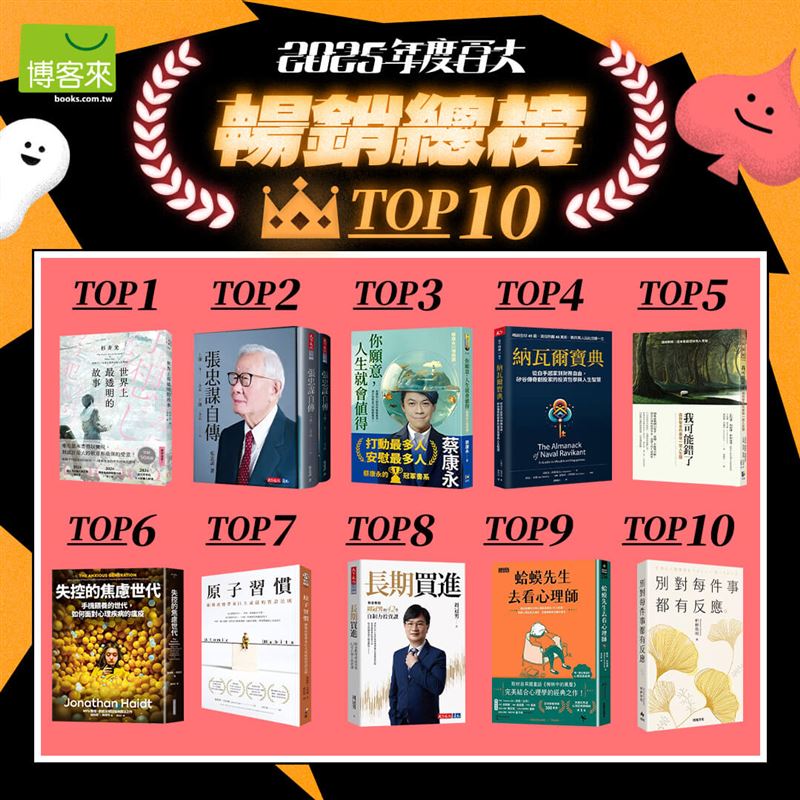 2025年度百大TOP10暢銷總榜。（圖／品牌業者提供）