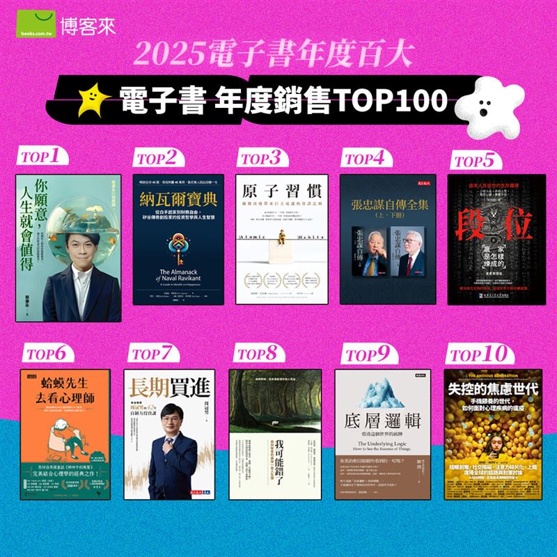 2025年度百大TOP10電子書。（圖／品牌業者提供）