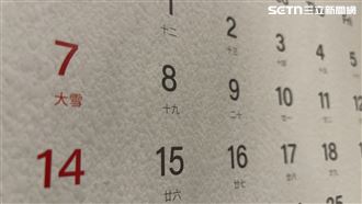 為什麼要把握「下元節」專家說法曝光