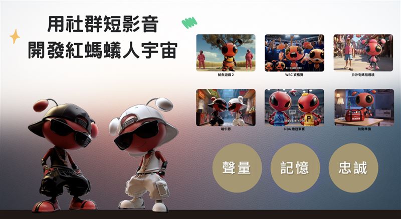 協助紅螞蟻磁磚 AI角色IP 動畫短影音製作。(圖／創造智能）