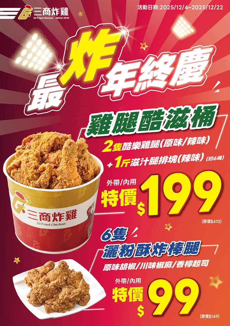 三商炸雞-年底強檔優惠「最炸年終慶」雞腿酷滋桶限時199元、酥炸棒腿99元。（圖／品牌業者提供）