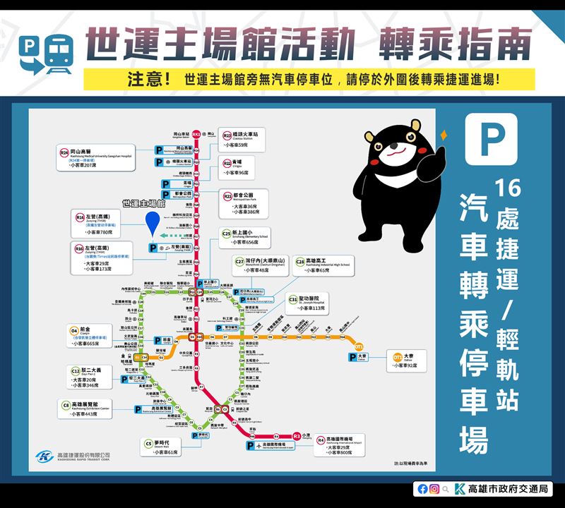 轉乘指南。（圖／交通局提供）