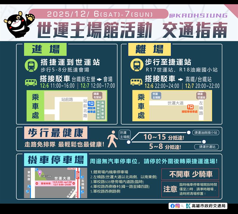 交通指南。（圖／交通局提供）