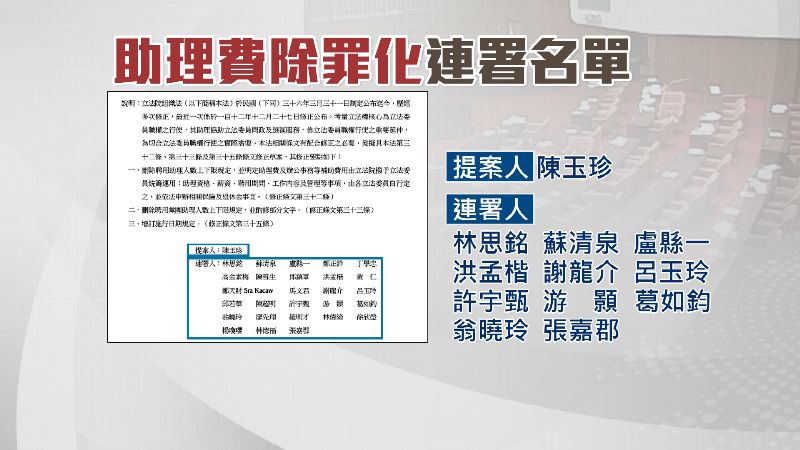 除了陳玉珍，還有多名藍委同意連署