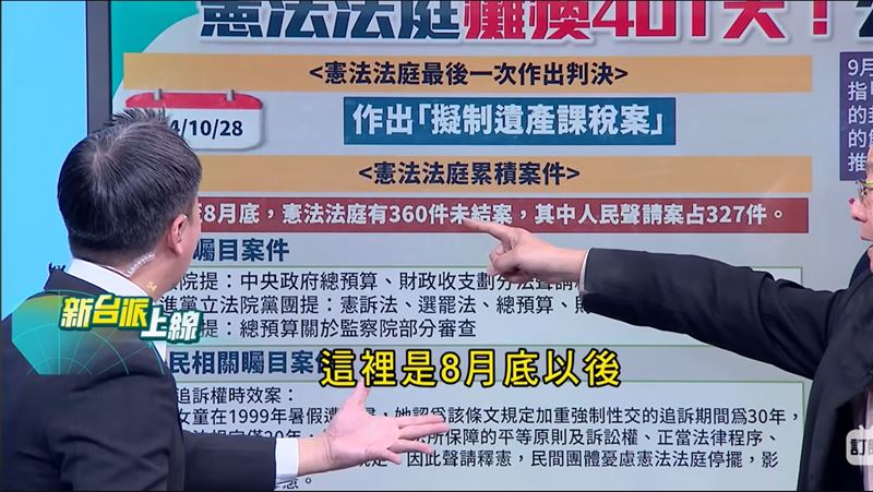 藍白毀憲亂政！憲法法庭8月底至近沒開，4百多案被卡死。(圖/新台派上線)