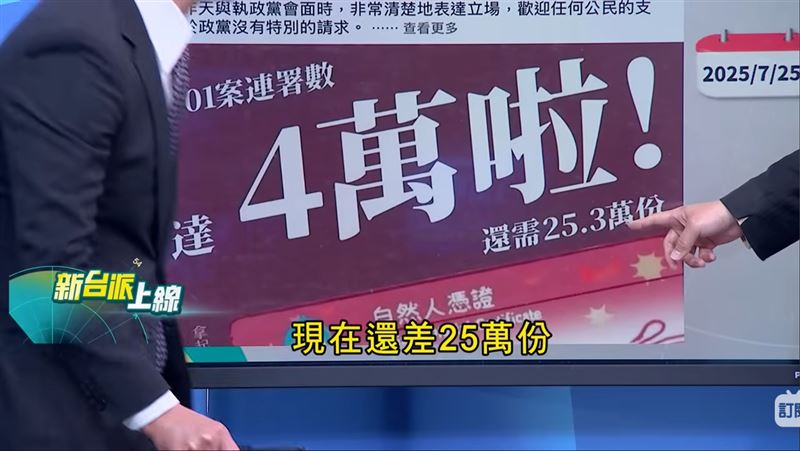 目前「憲法法庭復活」連署已達4萬份，還差25萬份。(圖/新台派上線)