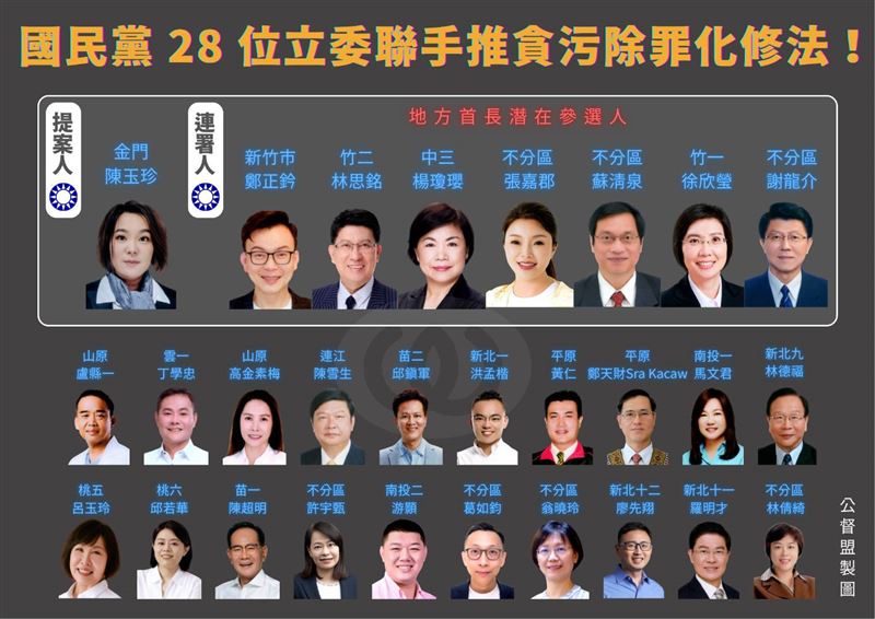 公督盟指出，當任何人都可以被立委任意聘任，甚至不用留下薪資紀錄與聘用足跡，黑金、境外敵對勢力都可能趁虛而入，接觸立法院機敏資料。（圖／公督盟提供）