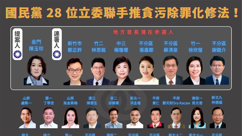 28藍委推助理費除罪化！公督盟示警這件事