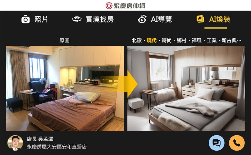 永慶房屋「AI煥裝」模擬翻新後屋況、共8種裝修風格，平均帶看量較未使用提升3倍。（圖／擷自永慶房仲網）