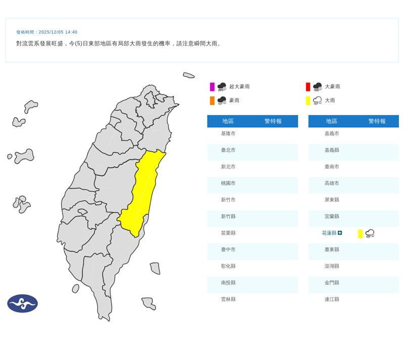大雨特報縣市。（圖／氣象署）