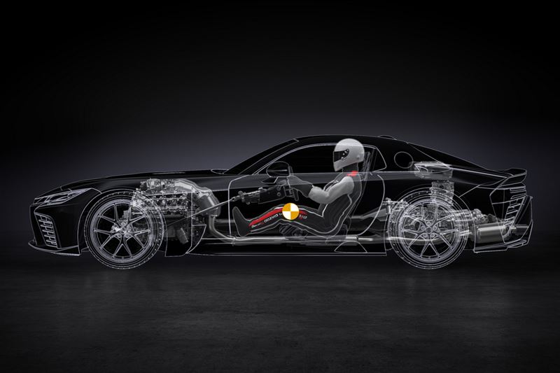 低重心與強調空力設計。（圖／翻攝Toyota網站）