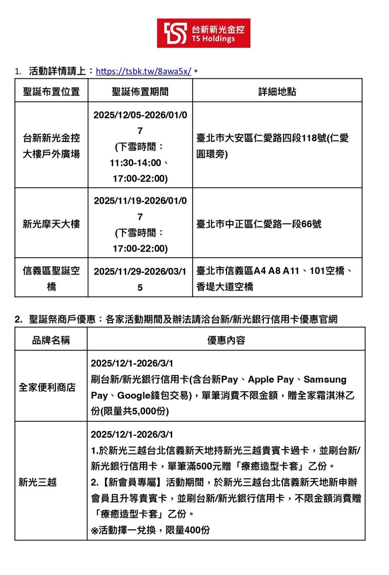 台新新光金控強強聯手，於仁愛圓環舉辦合併後首場聖誕點燈！現場矗立15公尺高巨型聖誕樹，每30分鐘定時「飄雪」，浪漫指數破表。董事長吳東亮親臨主持，宣告開啟新局。活動更結合台新戰神啦啦隊熱舞、在地小農市集與40家商戶優惠，打造台北最暖心、最閃耀的耶誕打卡聖地！（圖／台新新光提供）