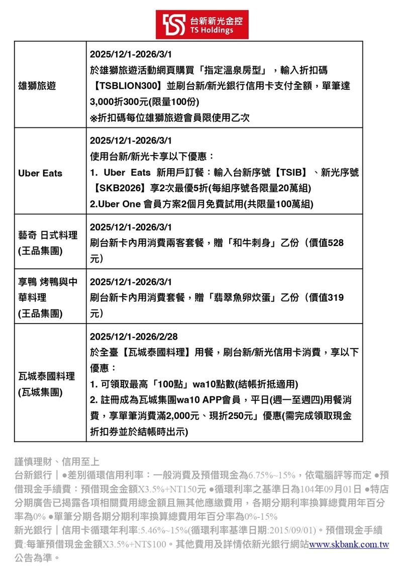 台新新光金控強強聯手，於仁愛圓環舉辦合併後首場聖誕點燈！現場矗立15公尺高巨型聖誕樹，每30分鐘定時「飄雪」，浪漫指數破表。董事長吳東亮親臨主持，宣告開啟新局。活動更結合台新戰神啦啦隊熱舞、在地小農市集與40家商戶優惠，打造台北最暖心、最閃耀的耶誕打卡聖地！（圖／台新新光提供）