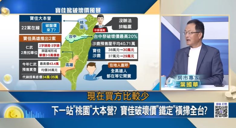 寶佳全台降價開第一槍，房市專家葉國華接受三立iNEWS節目CATCH大錢潮的主持人王志郁專訪時直言，破窗效應恐會讓未來台灣房市呈現骨牌式破盤，是「全線作戰」搶首波買方。高雄三多商圈房價從42萬跌到37萬，房仲苦嘆「週末沒人看屋」。（圖／三立iNEWS）