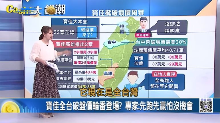 葉國華揭房市真相 寶佳破盤價點燃價格戰