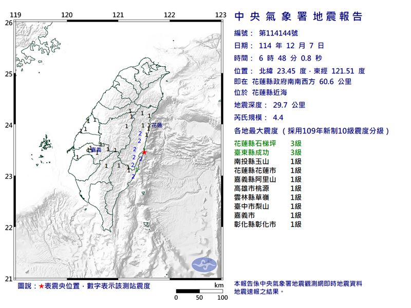 7日6點48分,發生芮氏規模4.4有感地震。(圖/中央氣象署)