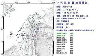 06：48花蓮規模4.4地震　最大震度3級