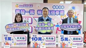 桃園市政府推「百倍奉還」活動。（圖／翻攝桃園市政府經發局FB）