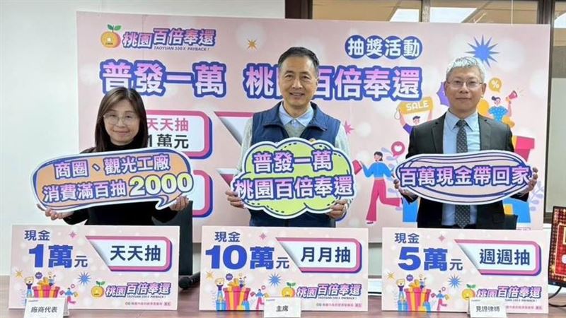 510元喝咖啡中10萬！100萬大獎還沒開出