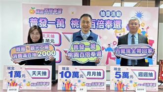 510元喝咖啡中10萬！百萬大獎還有機會