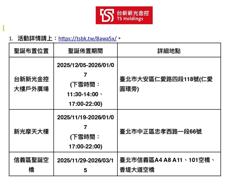 台新新光金控強強聯手，於仁愛圓環舉辦合併後首場聖誕點燈！現場矗立15公尺高巨型聖誕樹，每30分鐘定時「飄雪」，浪漫指數破表。董事長吳東亮親臨主持，宣告開啟新局。活動更結合台新戰神啦啦隊熱舞、在地小農市集與40家商戶優惠，打造台北最暖心、最閃耀的耶誕打卡聖地！（圖／台新新光提供）
