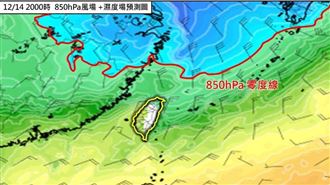 0度線逼近台灣 「首波冷氣團」急凍剩10度