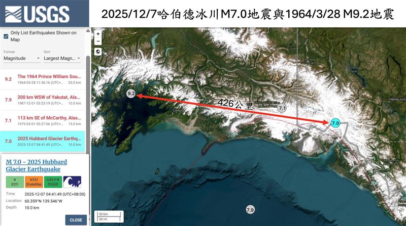 哈伯德冰川於台灣時間7日發生規模7.0強震。(圖/郭鎧紋提供)