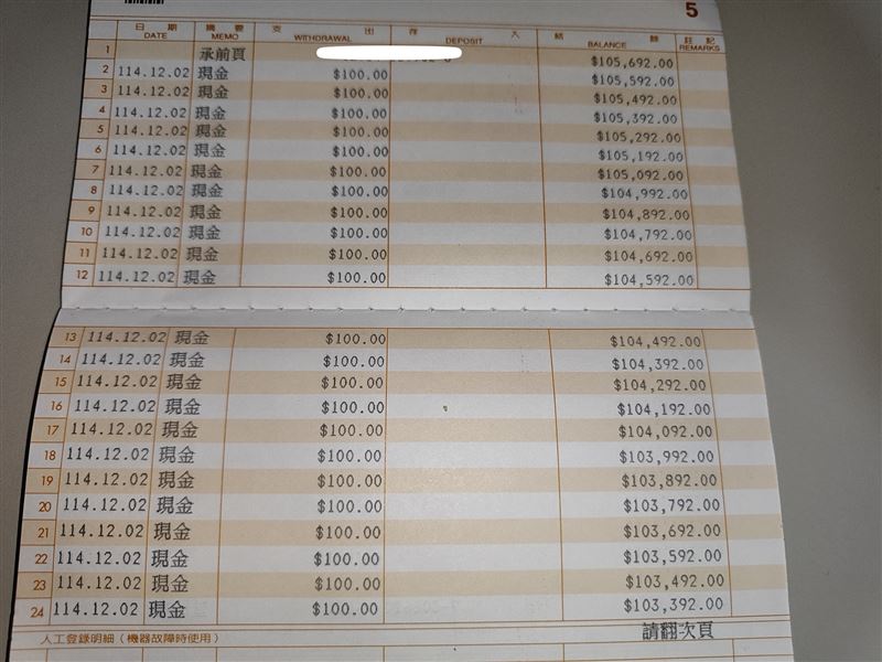 David向行員表示每筆只提領100元,並要求連續50筆。(圖/翻攝自氣球王子FB)